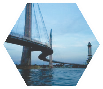 East Java Angso Duo Bridge
