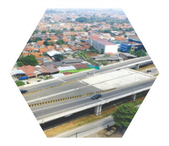 West Java Bogor Ring Road